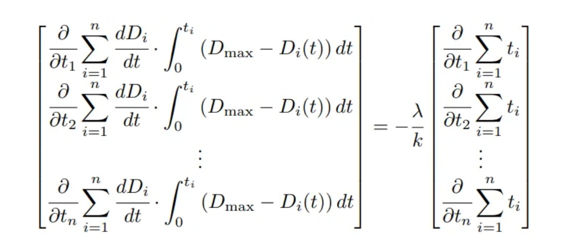 The Dopamine Equation: How Math Explains Motivation image