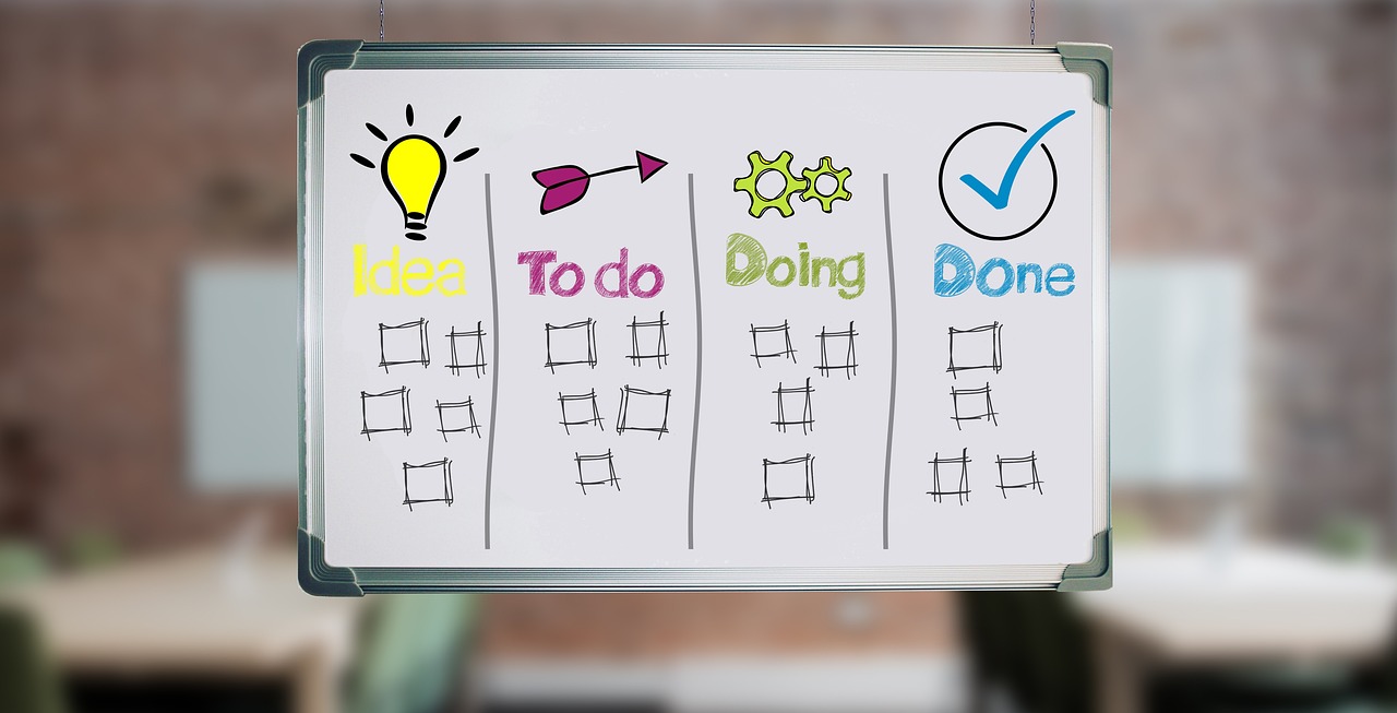 Kanban Board Image