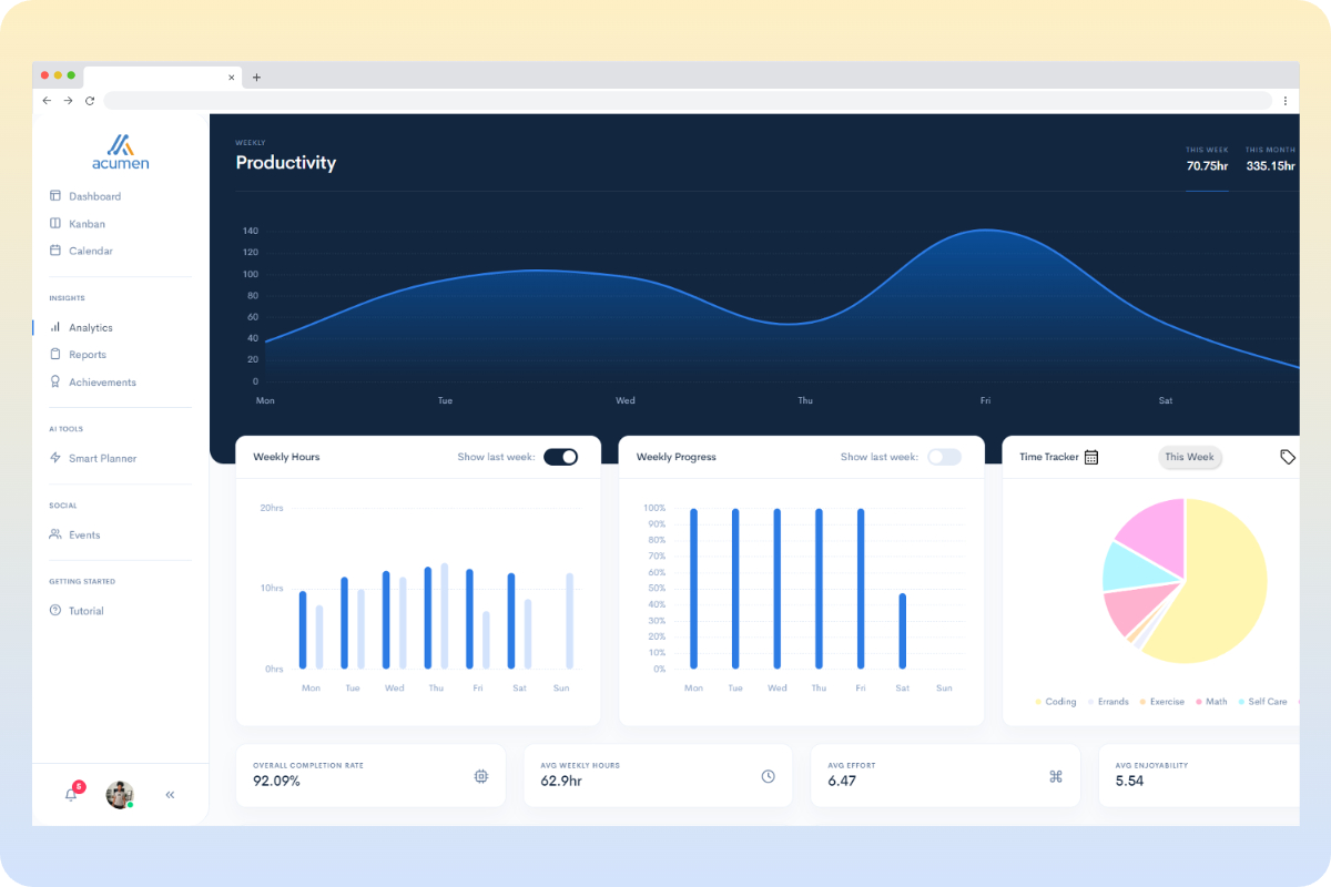 Analytics image